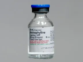 aminophylline 250 mg/10 mL intravenous solution