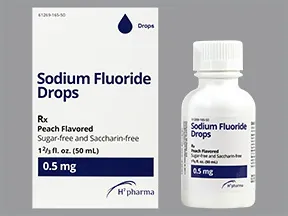 fluoride 0.5 mg (1.1 mg sodium fluoride)/mL oral drops