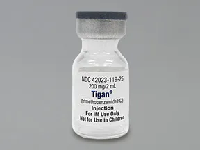 Tigan 100 mg/mL intramuscular solution