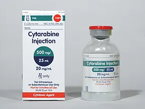 cytarabine 20 mg/mL injection solution