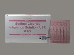 sodium chloride 0.9 % for nebulization