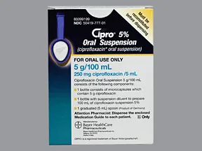 Cipro 250 mg/5 mL oral suspension
