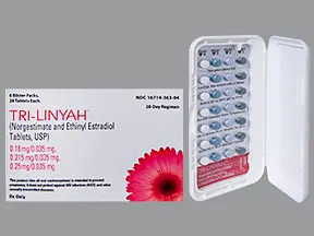 Tri-Linyah (28) 0.18 mg(7)/0.215 mg(7)/0.25 mg(7)-35 mcg tablet