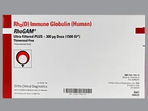 RhoGAM Ultra-Filtered PLUS 1,500 unit (300 mcg) intramuscular syringe