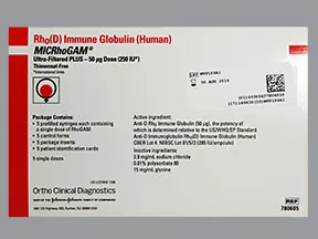 MICRhoGAM Ultra-Filtered PLUS 250 unit (50 mcg) intramuscular syringe
