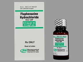 fluphenazine 2.5 mg/5 mL oral elixir