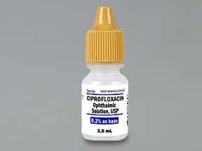 Voltammetric determination of ciprofloxacin side Voltammetric determination of ciprofloxacin side