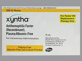 Xyntha 250 (+/-) unit intravenous solution