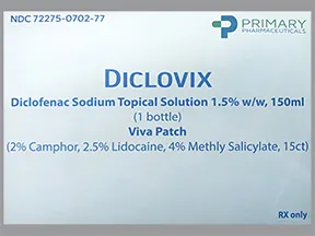 Diclovix 1.5 %-2.5 %-4 %-2 % kit,patch,drops,topical