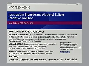 ipratropium 0.5 mg-albuterol 3 mg (2.5 mg base)/3 mL nebulization soln