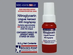 how to dispose of expired nitroglycerin spray