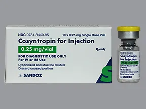cosyntropin 0.25 mg solution for injection