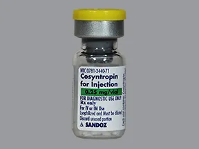 cosyntropin 0.25 mg solution for injection
