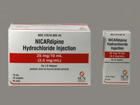 nicardipine 25 mg/10 mL intravenous solution