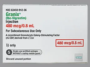 Granix 480 mcg/0.8 mL subcutaneous syringe