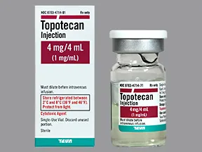 topotecan 4 mg/4 mL (1 mg/mL) intravenous solution