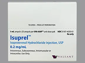 Isuprel 0.2 mg/mL injection solution