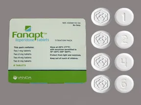 Fanapt 1mg(2)-2 mg(2)-4mg(2)-6 mg(2) tablets in a dose pack