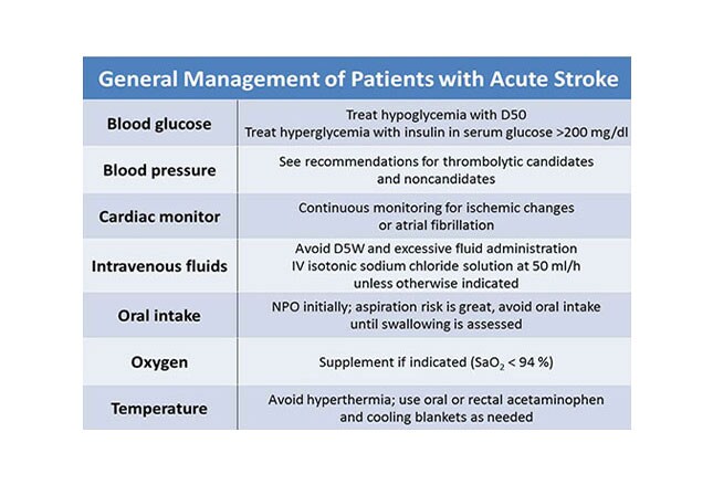 stroke rehabilitation in occupational therapy stroke occupational remedy desires