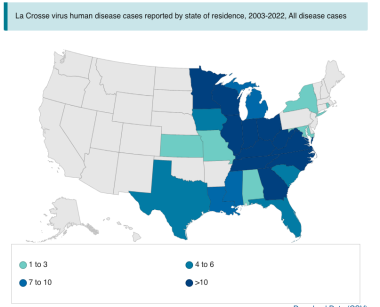 La Crosse virus human and non-human activity by co