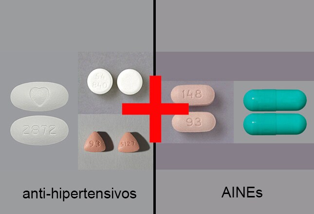 Combinações de medicamentos perigosas e letais Combinações de medicamentos perigosas e letais