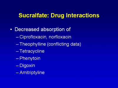 Carafate Medication Interactions