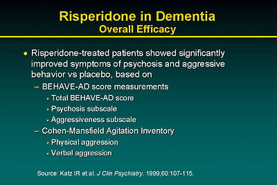 Risperidone Dementia Aggression