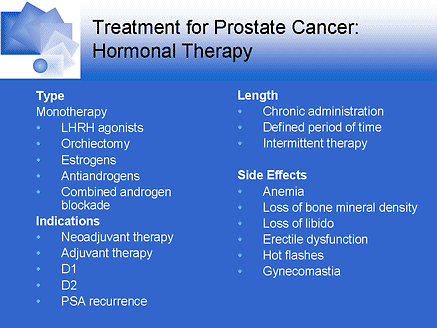 slide cancer prostate therapy hormonal