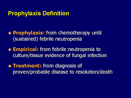 Management Of Fungal Infections In The High-Risk Patient