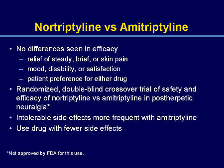 amitriptyline 10mg for nerve pain