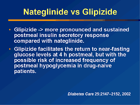 Getting to Goal in Type 2 Diabetes: Role of Postprandial Getting to Goal in Type 2 Diabetes: Role of Postprandial
