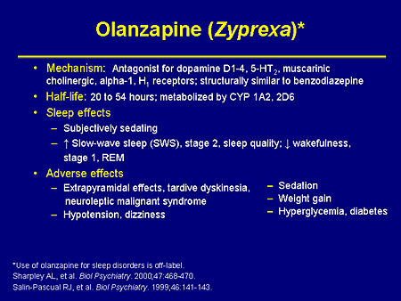 which is better for sleep zyprexa or seroquel