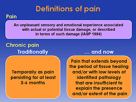 pain perception definition