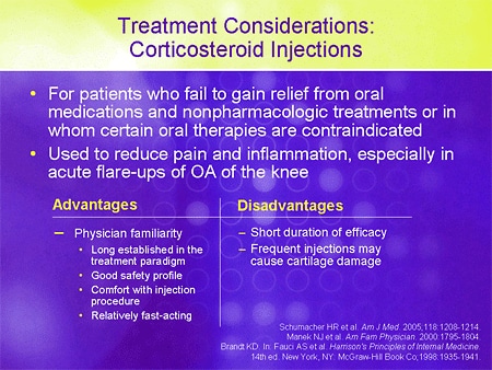 Adverse effects of systemic corticosteroids