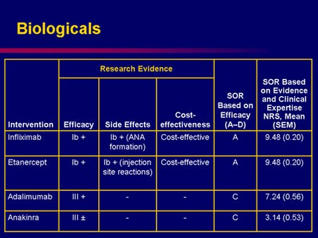 Forum on this topic: Ankylosing Spondylitis: A Treatment Overview, ankylosing-spondylitis-a-treatment-overview/ Communication on this topic: Ankylosing Spondylitis: A Treatment Overview, ankylosing-spondylitis-a-treatment-overview/