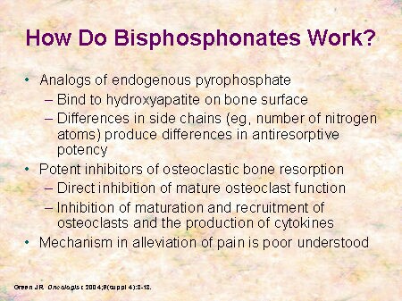 Bisphosphonates and steroid therapy