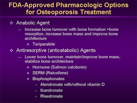 What are some options for treating osteoporosis?