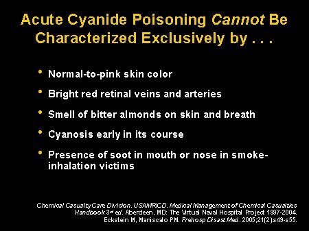 cure for cyanide