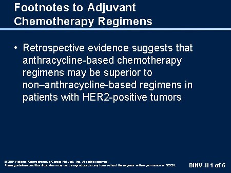 Cyclophosphamide Chemotherapy Regimens