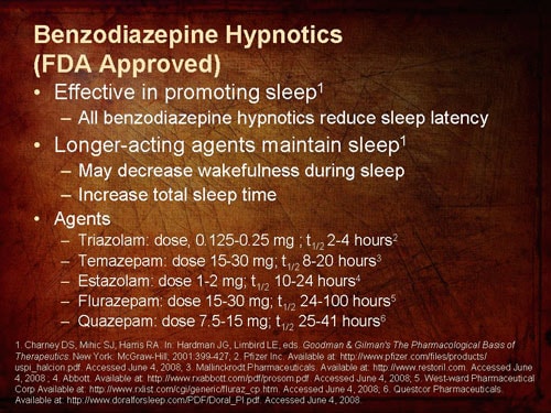 What does Triazolam 25mg treat?
