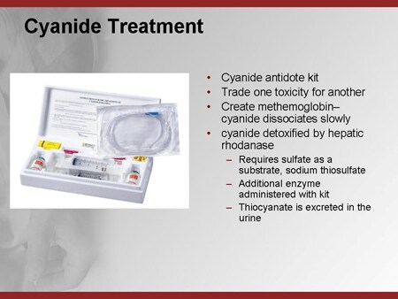 cyanide antidote kit cost cyanide antidote kit cost