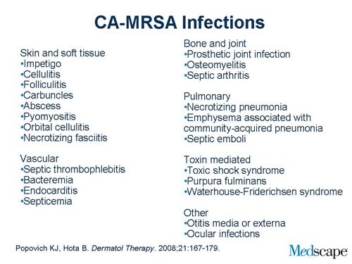 Mrsa pdf image