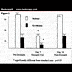 Doxepin For Itching