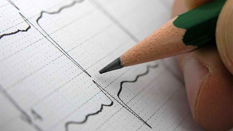 BIO-GUARD-MI Questions Post-MI Therapy Guided by Rhythm Monitor