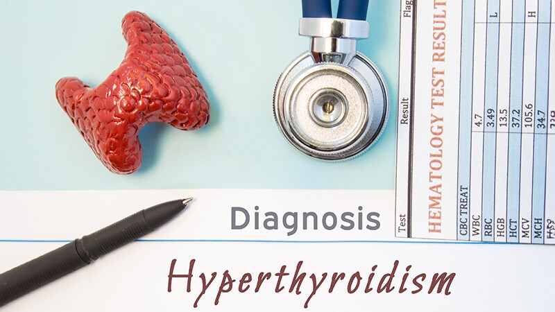 Latest Evidence on Hyperthyroidism Symptoms, Treatment