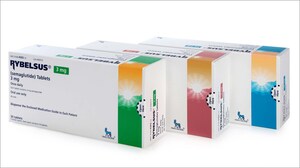 OASIS and PIONEER PLUS Support High-Dose Oral Semaglutide