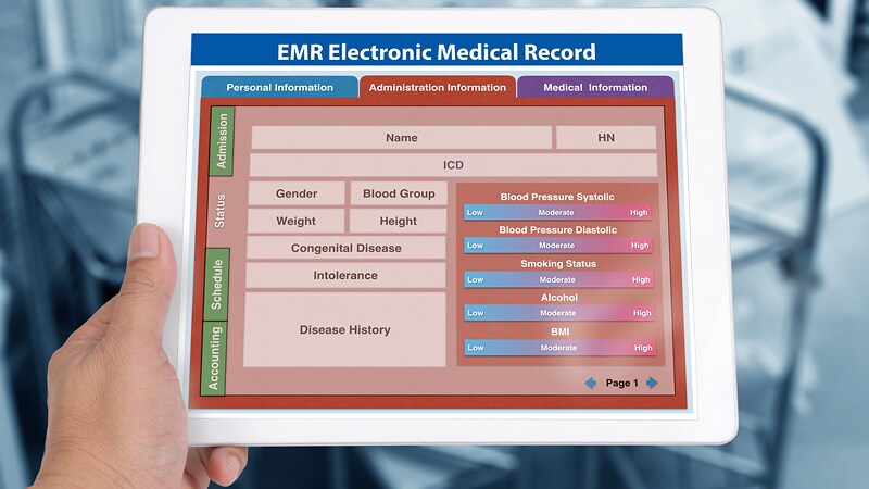 EHR Alerts Have No Impact on Inpatient HF Treatment or Outcomes