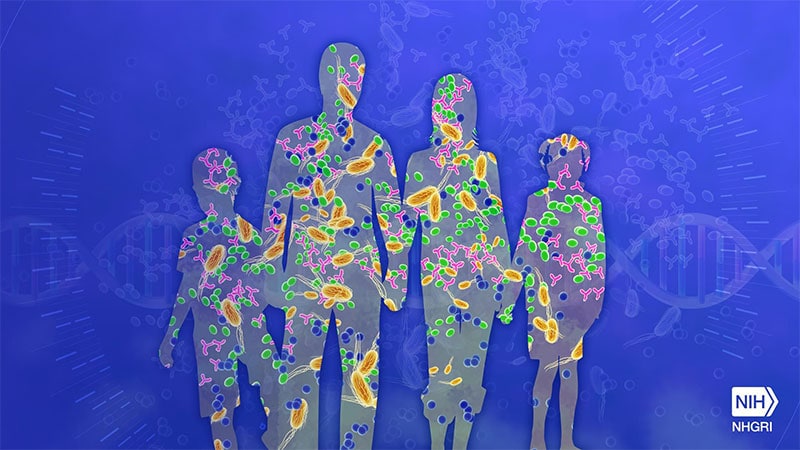 Clinical Implications of Recent Skin Dysbiosis Discoveries