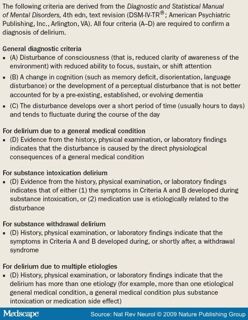 Delirium in Elderly Adults Diagnosis, Prevention and Treatment