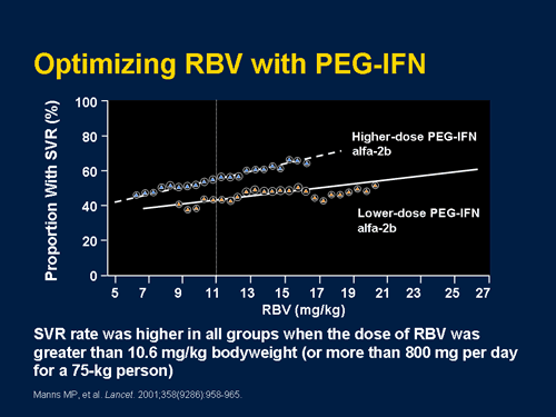 HCV Practice Challenges -- Part 1: Nonresponders, Relapsers, and Issues ...